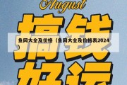 鱼网大全及价格（鱼网大全及价格表2024）