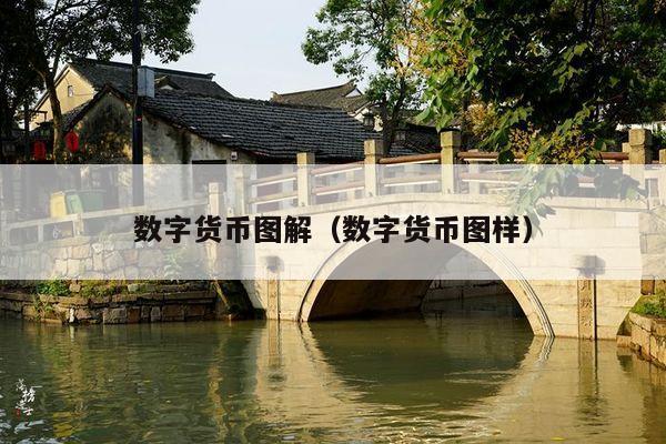 数字货币图解(数字货币图样)